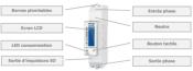 Compteur électrique monophasé 100 A