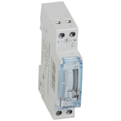 Ih analogique j 1m rdm