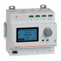 Ecocompteur standard