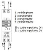 Compteur modulaire monophasé 80A